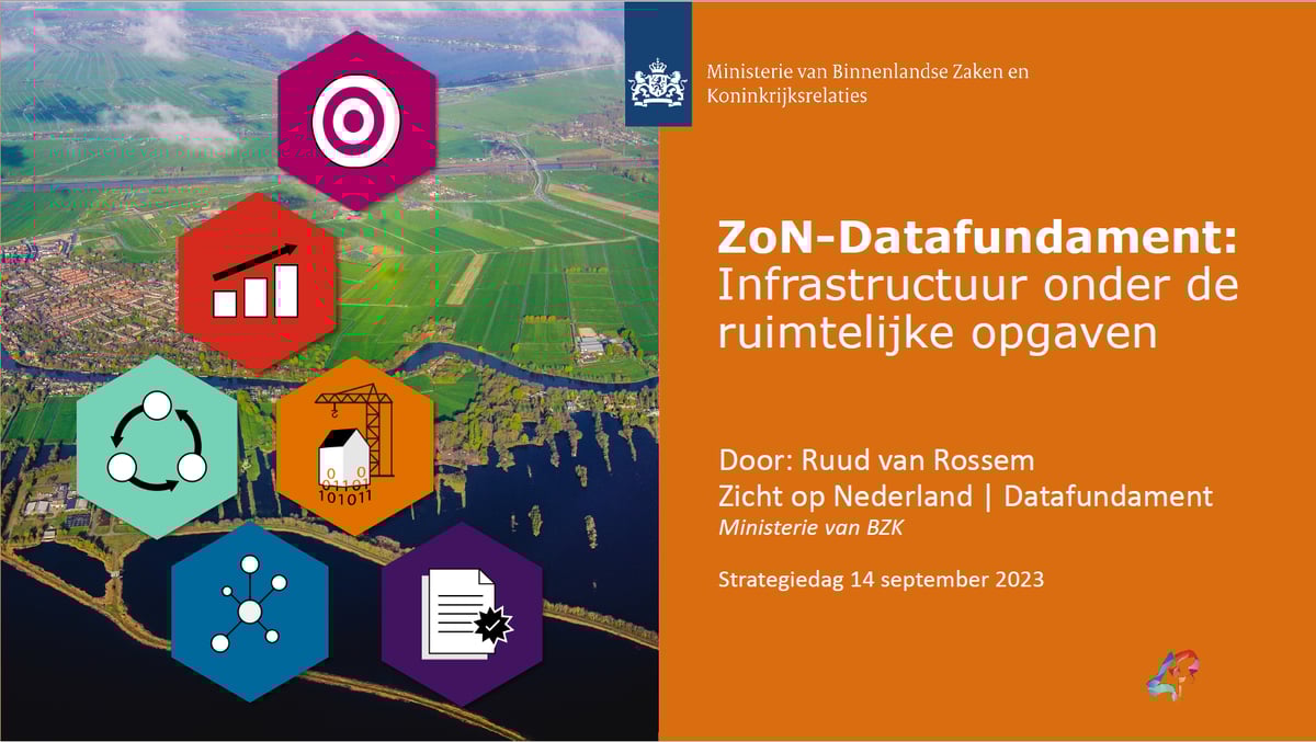 Ruud van Rossum