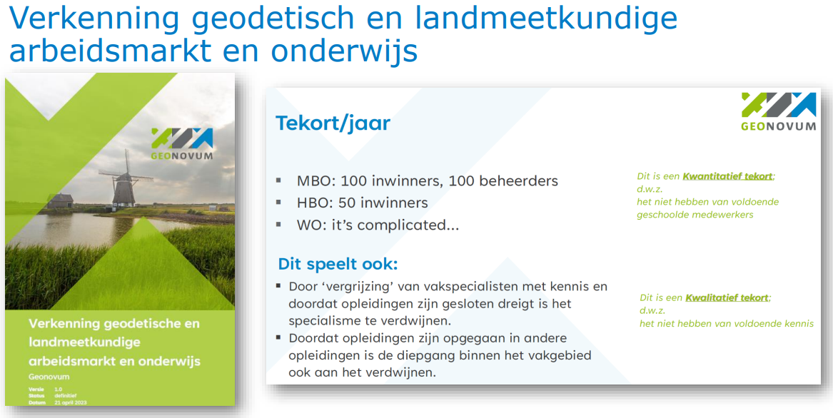 arbeidsmarkt